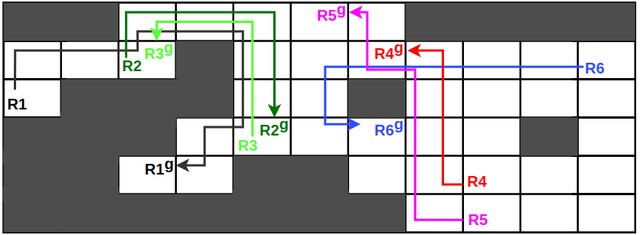 Multi-Robot Task and Motion Planning Environment
