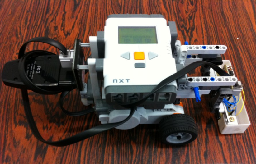 EKF Localization Path